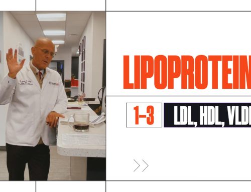 Lipoproteins Classification (LDL, HDL, VLDL)